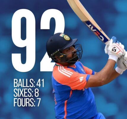 Rohit sharma T20 World Cup 2024